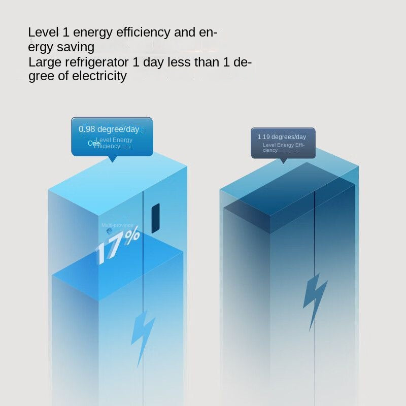 TCL R650T5-S Super Large Capacity Double-Door First Class Energy Efficiency Air Cooling Frostless Dual Frequency Conversion Refrigerator Discount Products