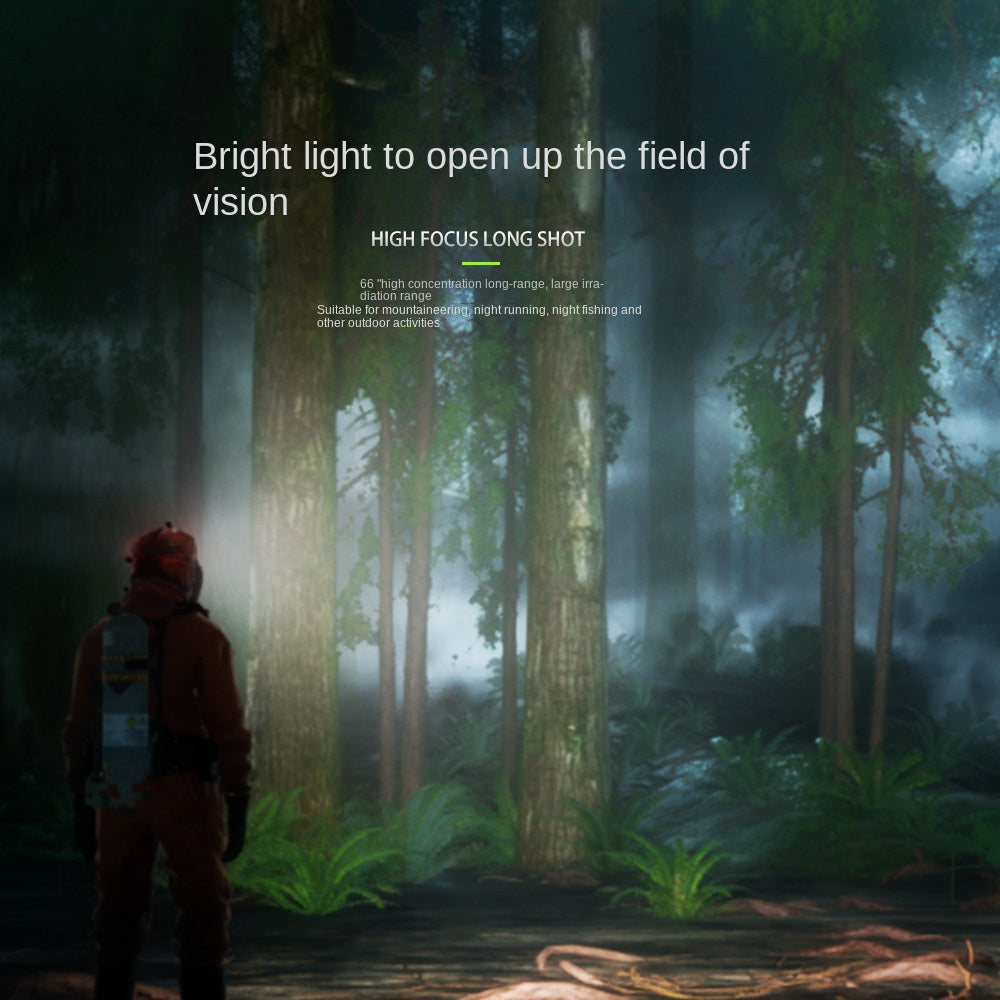 Work Light Cob Magnetic Suction Headlight USB Charging Fishing Night Running Riding Red Blue Light Warning Multifunctional Outdoor Light