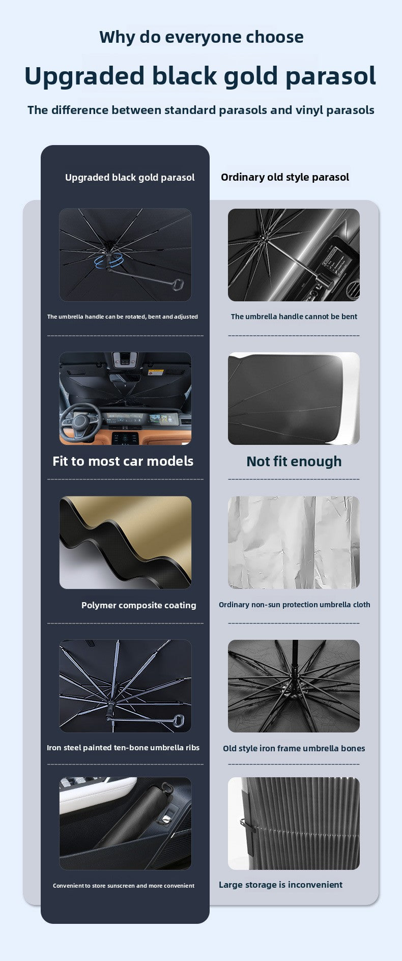 New Black Gold Car Sunshade Umbrella Front Windshield Titanium Sun Protection Heat Insulation Sunshade Car Sunshade Curtain Accessories