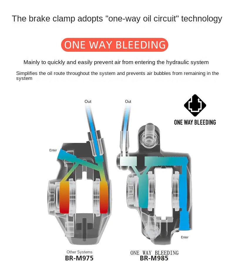 SHIMANO MT200 M396 Oil Brake Mountain Bike Hydraulic Disc Brake Folding Bike Oil Brake