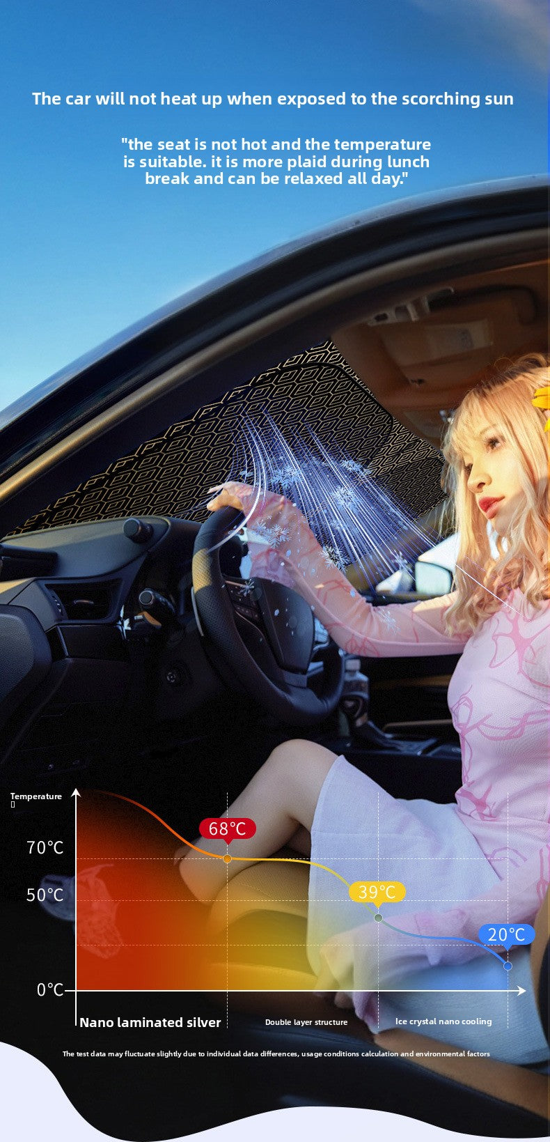 New Car Laser Sunshade Curtain Sun Protection Heat Insulation Front Windshield Titanium Silver Car Mirror Reflective Shade