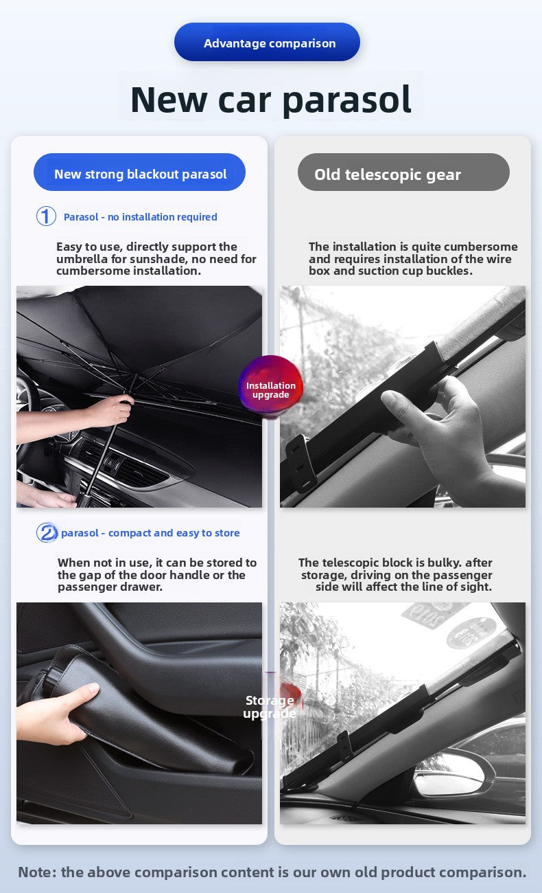 Car Titanium Silver Cloth Sunshade Umbrella Heat Insulation Sunshade Windshield Folding Telescopic Sunshade Umbrella for Car