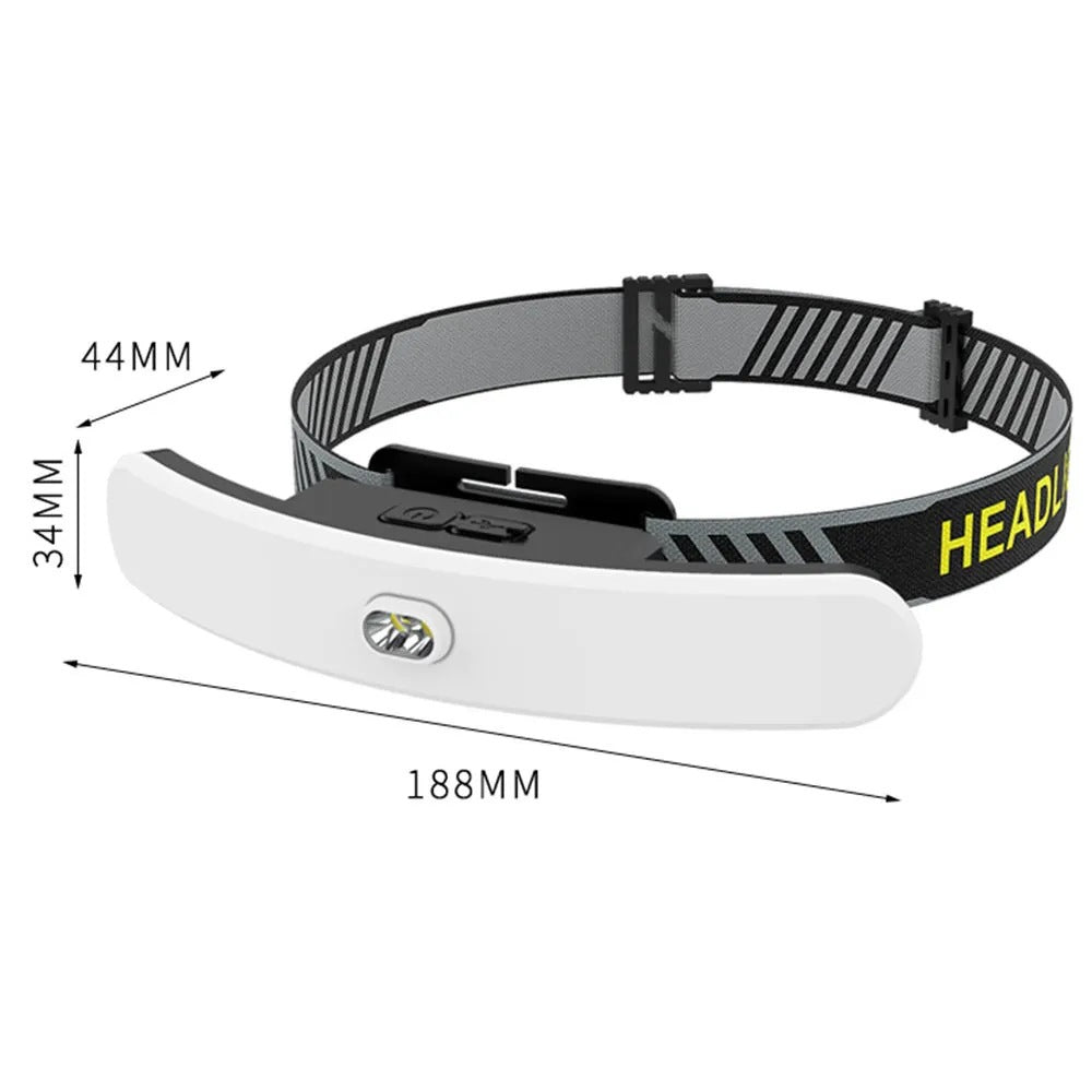 Floodlight Cob Headlight Outdoor Riding Head-Mounted Run Light USB Rechargeable LED Highlight Warning Light