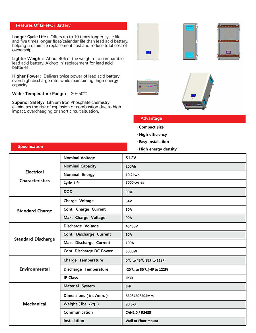 Настенный аккумулятор Power Wall 48V200Ah