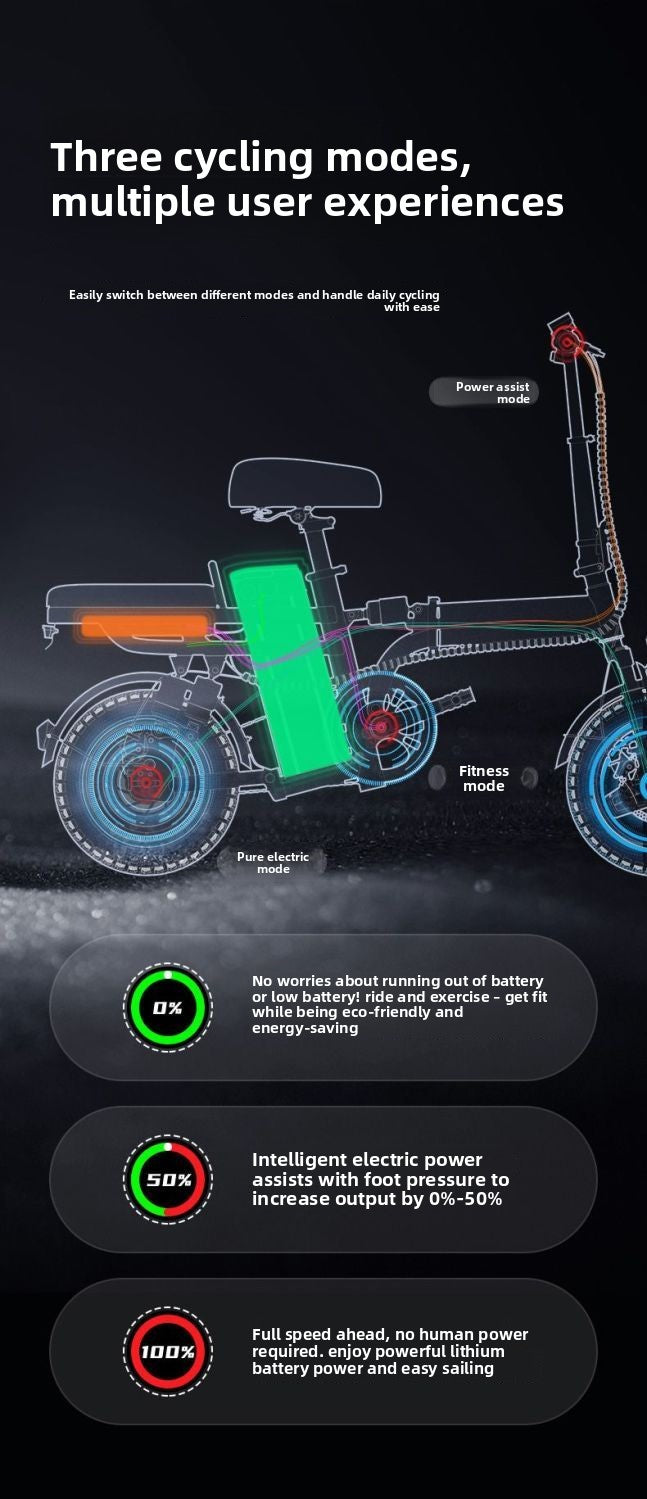 German TUDE Electric Bicycle Small Electric Bike Foldable Portable Commuter New National Standard Power-Assisted Battery Bike