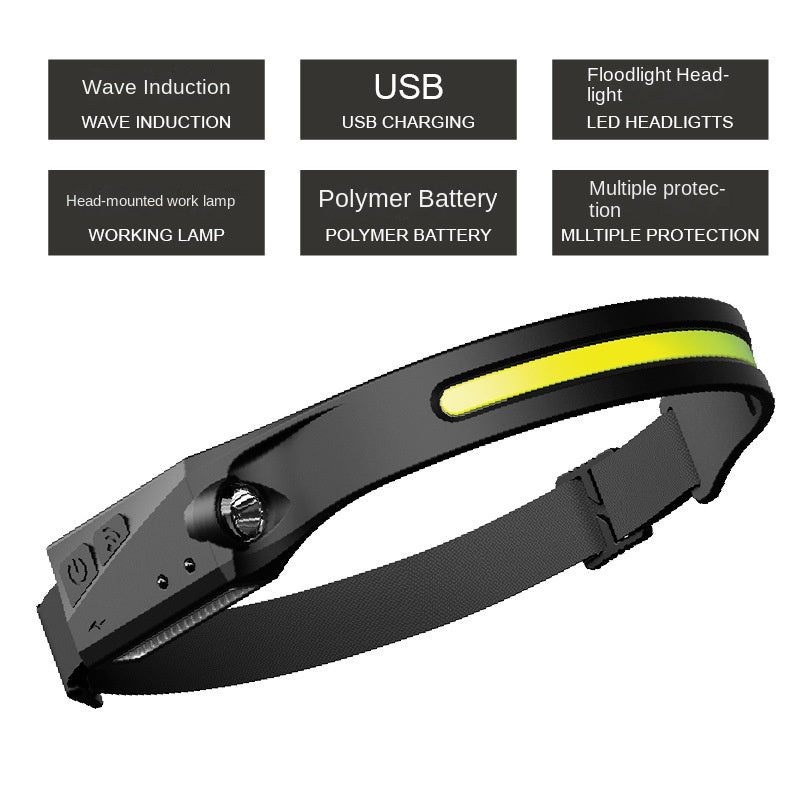 Customized Outdoor Head Lamp OEM Wave Induction Cob Cycling Light USB Charging Night Run Light Led Glaring Headlamp