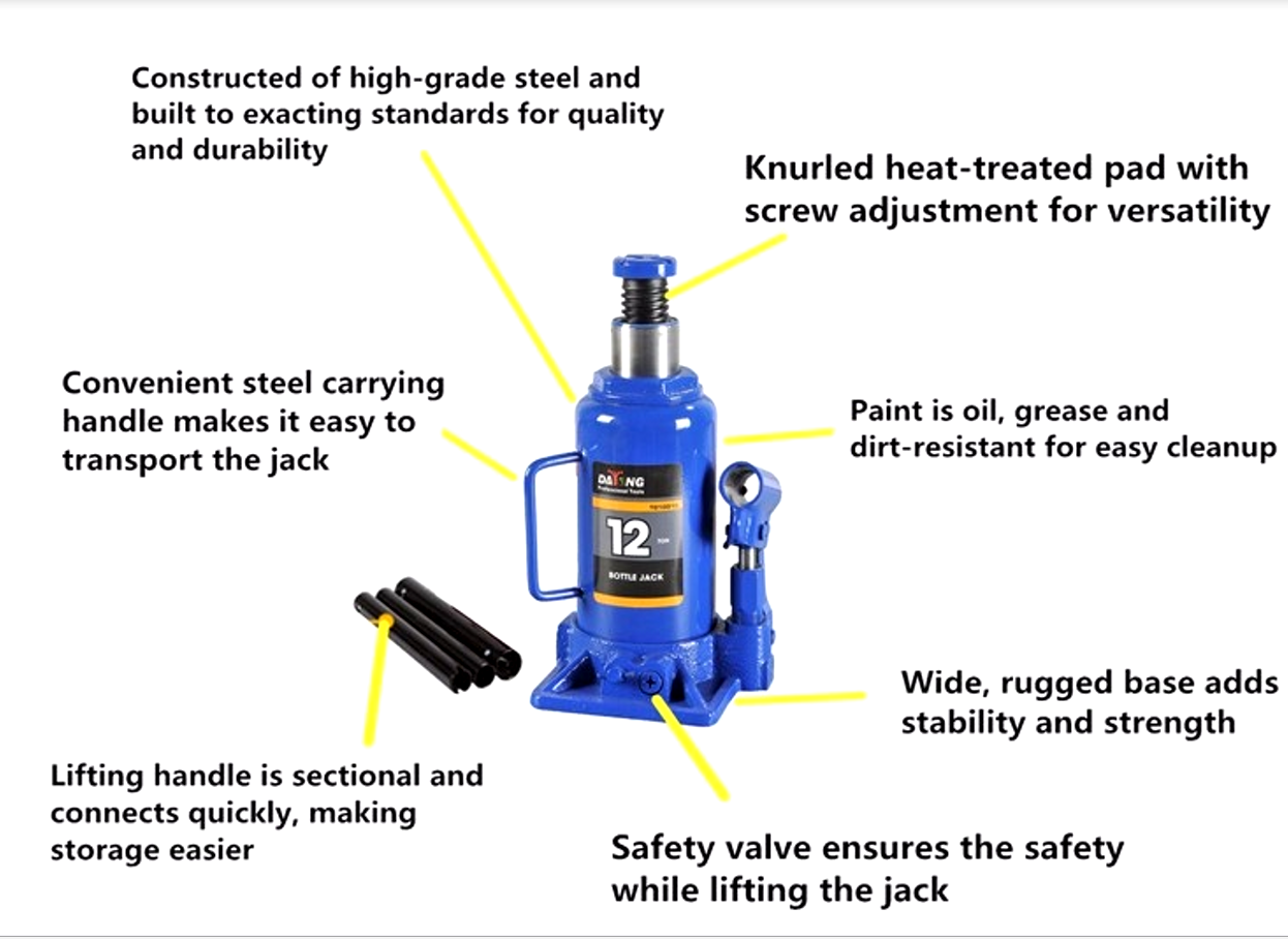 3-Ton Heavy Duty Hydraulic Bottle Jack: GS/TUV Certified for Vehicles