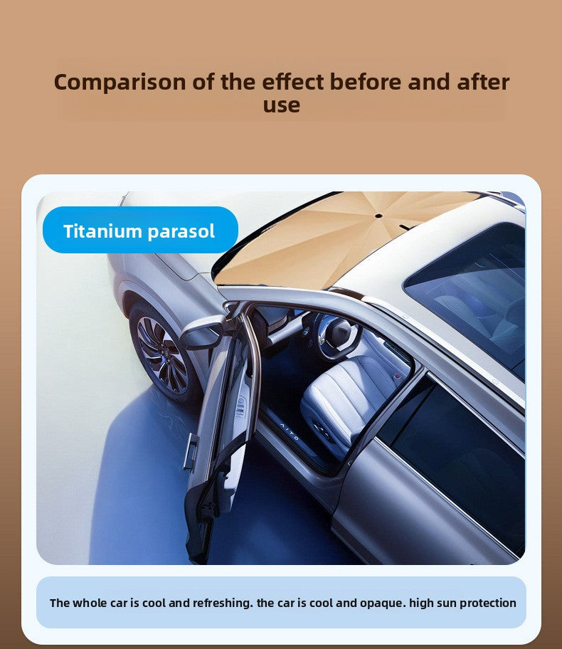 Car Sunshade Umbrella Glass Sunshade Sun Protection Cover Car Umbrella Heat Insulation Sunshade Curtain Car-mounted Foldable Titanium Silver Front Shield