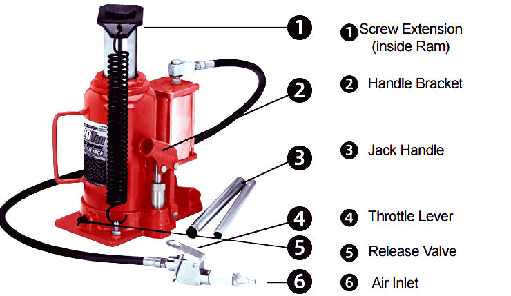 2t-50t Air Hydraulic Bottle Jack - Pneumatic Manual Dual Lift Tool