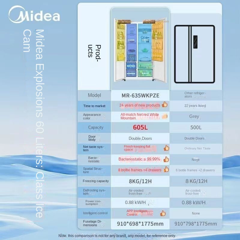 Midea MR-635WKPZE Double Open Double-Door Refrigerator Frost-Free First-Class Double Frequency Conversion Pure Odor Large Capacity White