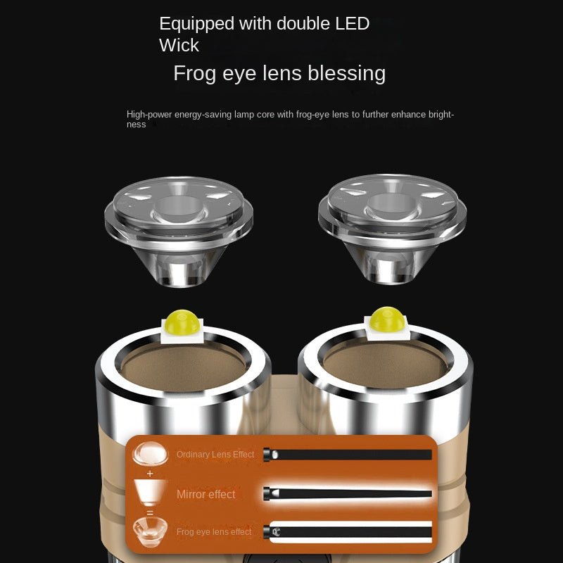 Mini Torch Waterproof Type-C Fast Charging Multifunctional Keychain Light Rechargeable Emergency Light LED Work Light