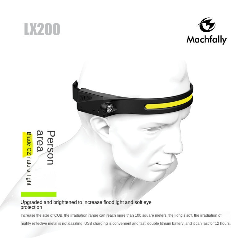Customized Outdoor Head Lamp OEM Wave Induction Cob Cycling Light USB Charging Night Run Light Led Glaring Headlamp