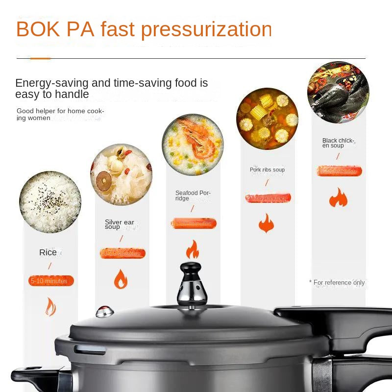 Supor high pressure pot 18-22cm