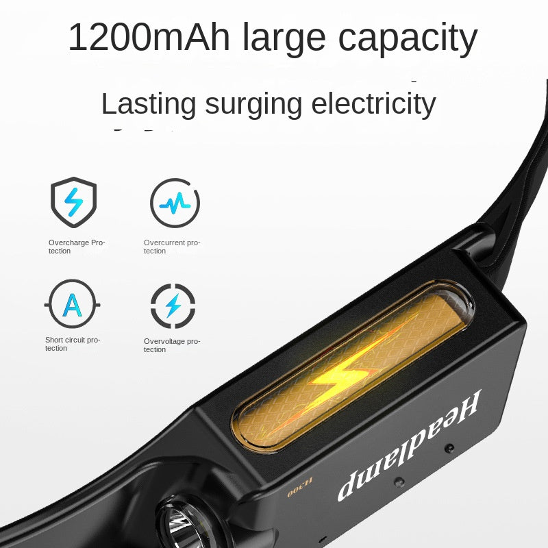 Factory Headlamp Outdoor Head Lamp USB Waterproof Dual Light Source Night Running Lamp Wave Induction Headlamp Mountaineering Camping Lamp